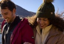 Best raincoats to protect against downpours starting from £20