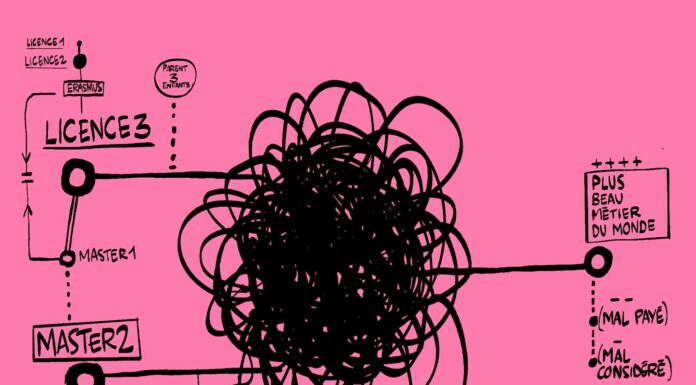 les nouveaux concours, un imbroglio pour les candidats