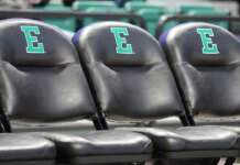 Ex-Eastern Michigan basketball players defy NCAA betting inquiry