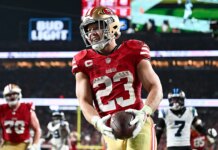 Christian McCaffrey leads 49ers past former Panthers team on Monday Night