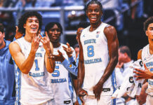 No. 25 UNC Defeats No. 19 Kansas After Furious 2nd Half Rally