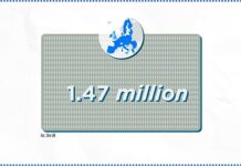 Watch the video: Is the EU building a European army?