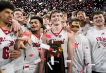 Miami (Ohio) improves to 30-0, clinches share of MAC title