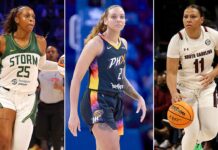 Dawn Staley says South Carolina working to bring players home from Israel